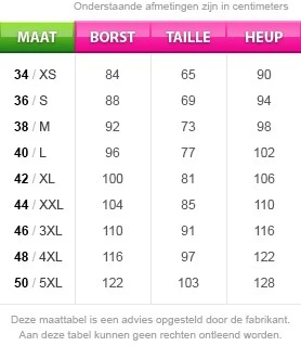 Overig Dames Carnavalsjas Uniform Donkerblauw/Fuchsia 6 Overig Dames Carnavalsjas Uniform Donkerblauw/Fuchsia - Afbeelding 4